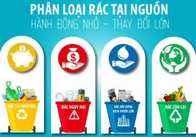 BẢO VỆ MÔI TRƯỜNG XANH – PHÂN LOẠI NHỰA ĐÚNG CÁCH!